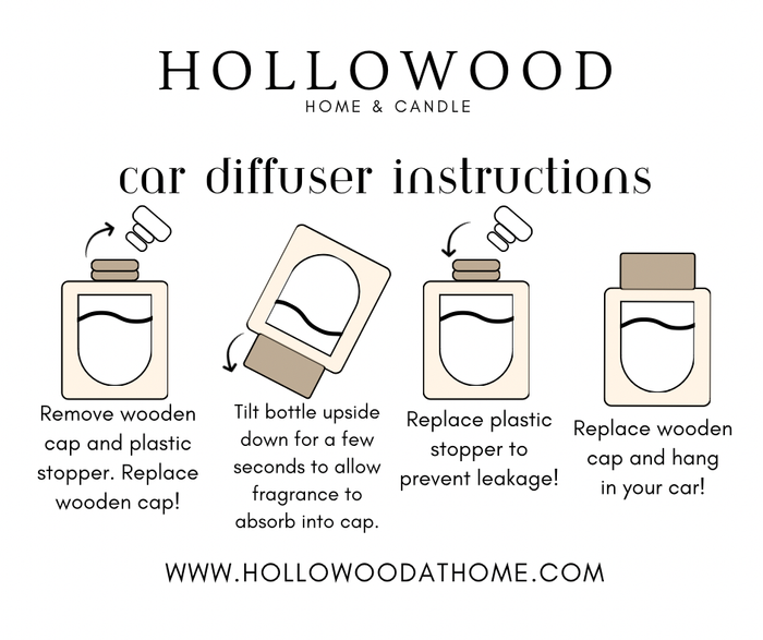 Hollywood Fragrance Everyday Scents Car Diffuser-Boujee