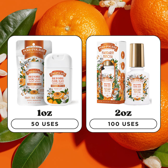 Mandarin Mimosa | Poo~Pourri