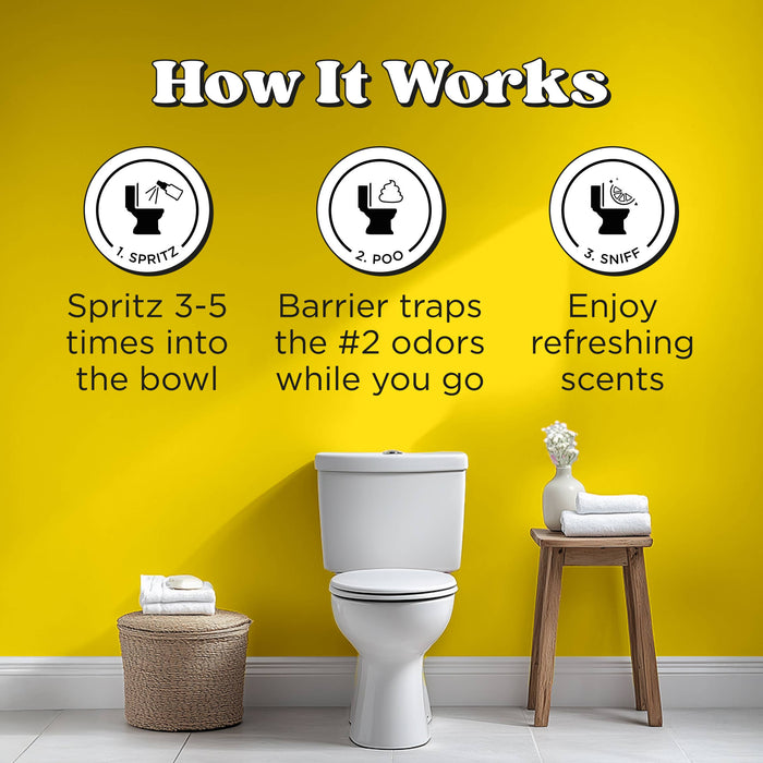 Original Citrus | Poo~Pourri