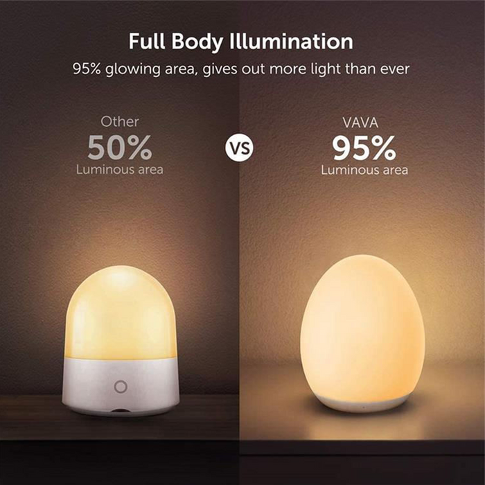 Portable Egg Night Light for Kids & Babies