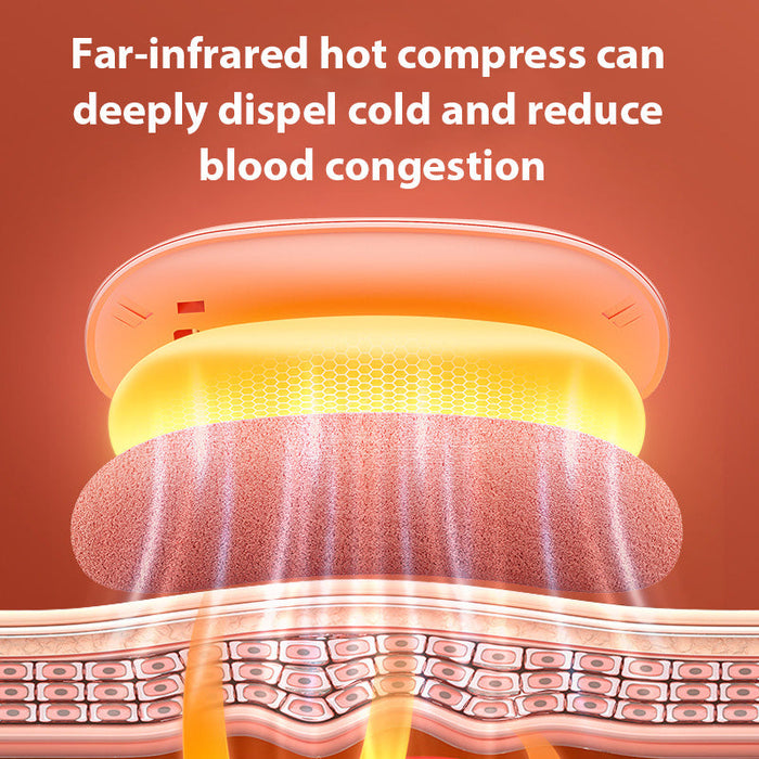 Women Menstruation Vibration Belly Massage Hot Compress